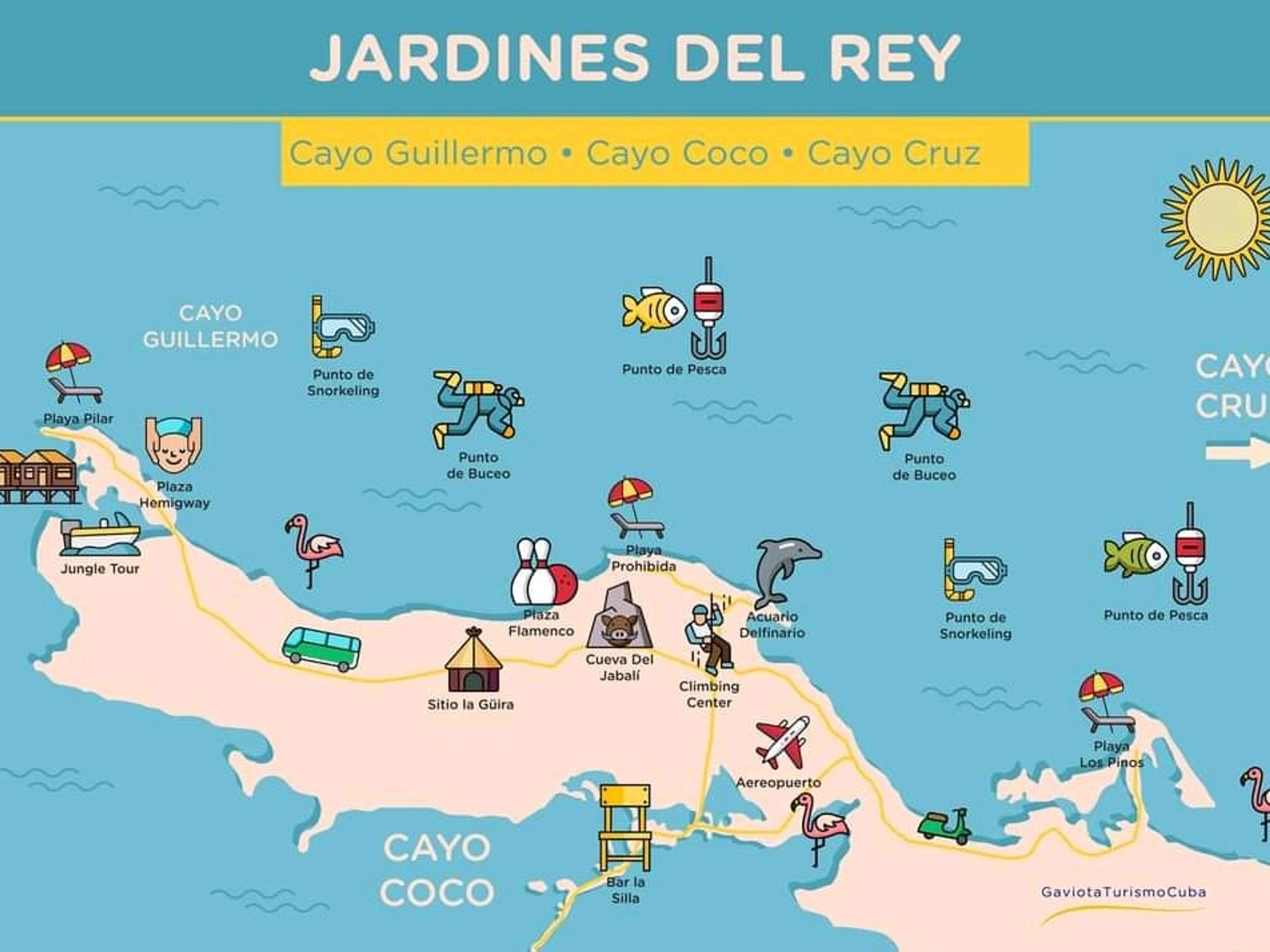 Billet d'avion "AÉROPORT DE PLAYA BARACOA (UPB) - (HAVANE) - AÉROPORT CAYO COCO (CCC)". Cayo Coco and Cayo Guillermo map, Jardines del Rey, Ciego de Ávila, Cuba.