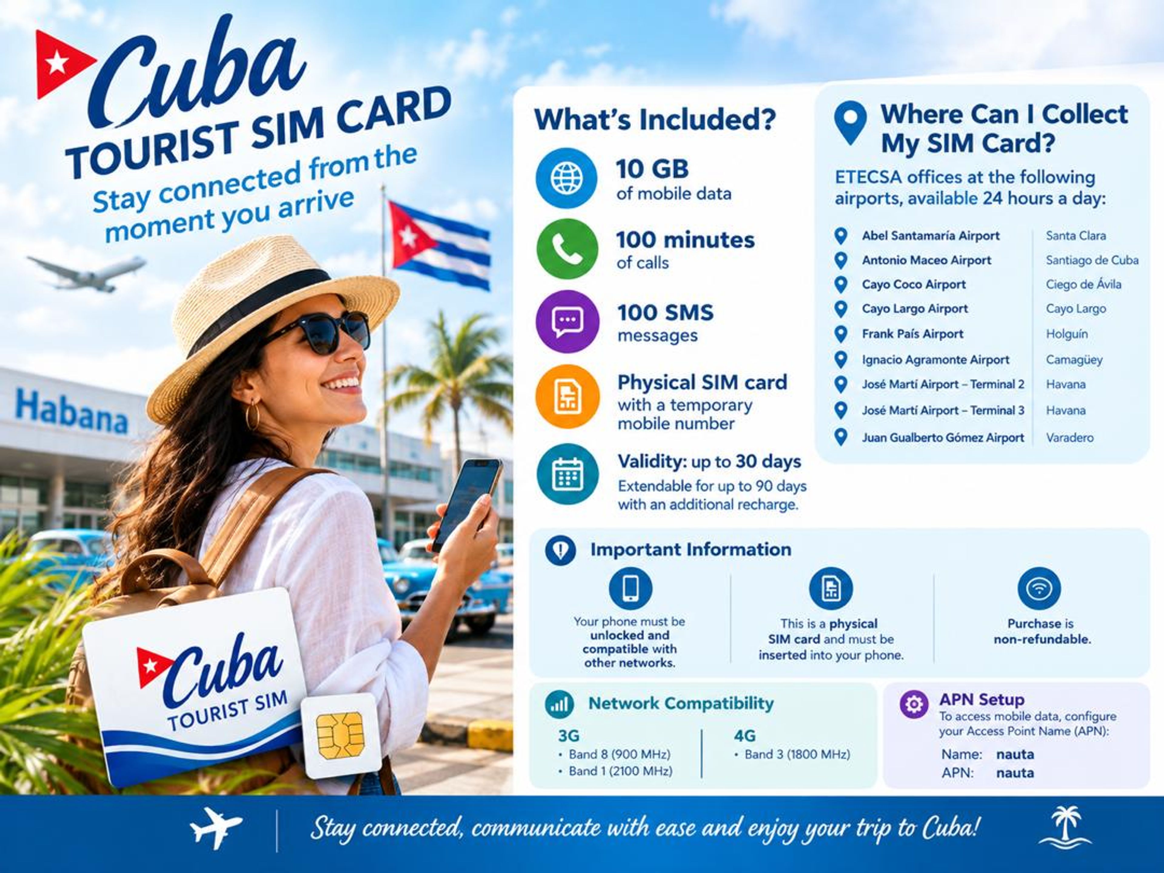 TARJETA SIM PARA TURISTAS EN CUBA