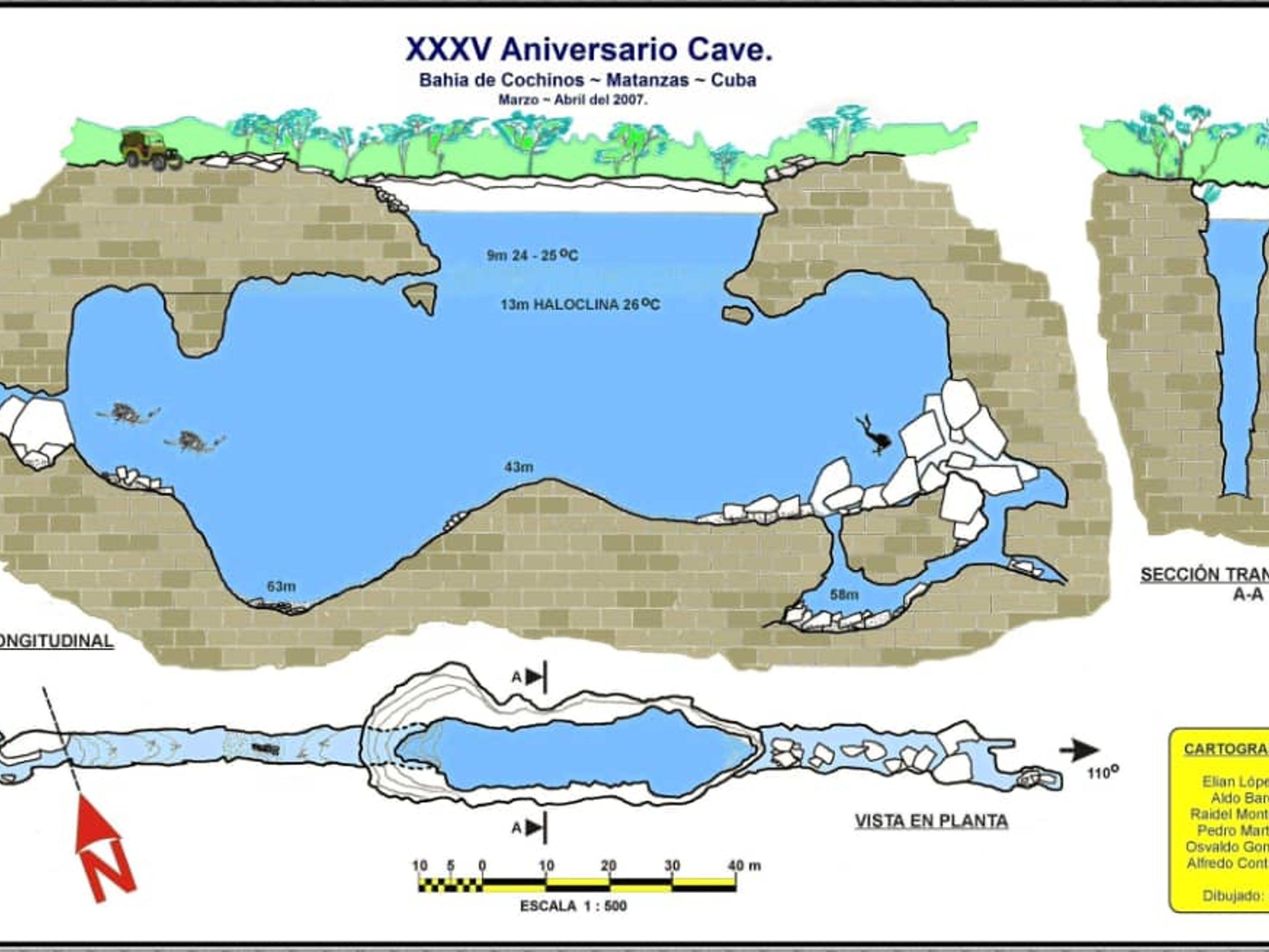 Tур "ПЕЩЕРНЫЙ ДАЙВИНГ - 35-ЛЕТИЕ ПЕЩЕРЫ + ПЕЩЕРА ЭЛЬ БРИНКО, ПОЛУОСТРОВ САПАТА". CAVERN 35TH ANIVERSARIO dive map,