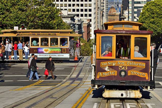 Cable Car-Tranvia in San Francisco panoramic view, SAN FRANCISCO, California state, United States of America.