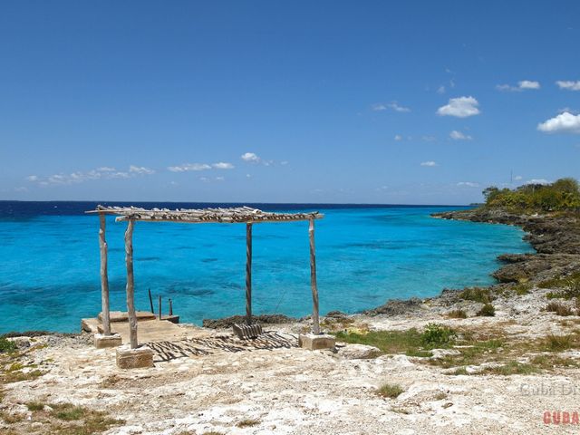 VARADERO - RÍO CANIMAR - CIÉNAGA DE ZAPATA.